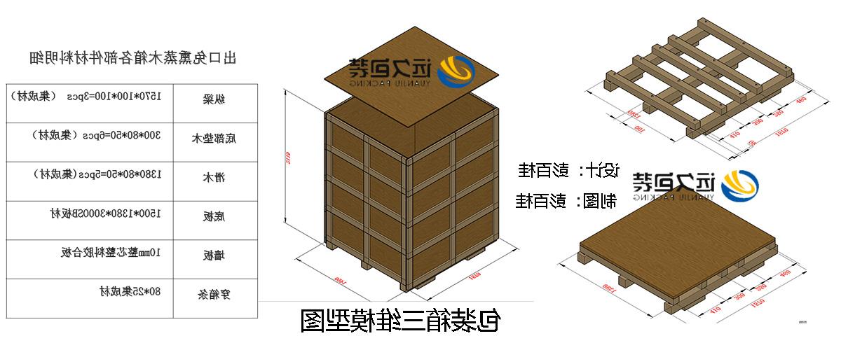 <a href='http://fqw2.188eye.com'>买球平台</a>的设计需要考虑流通环境和经济性